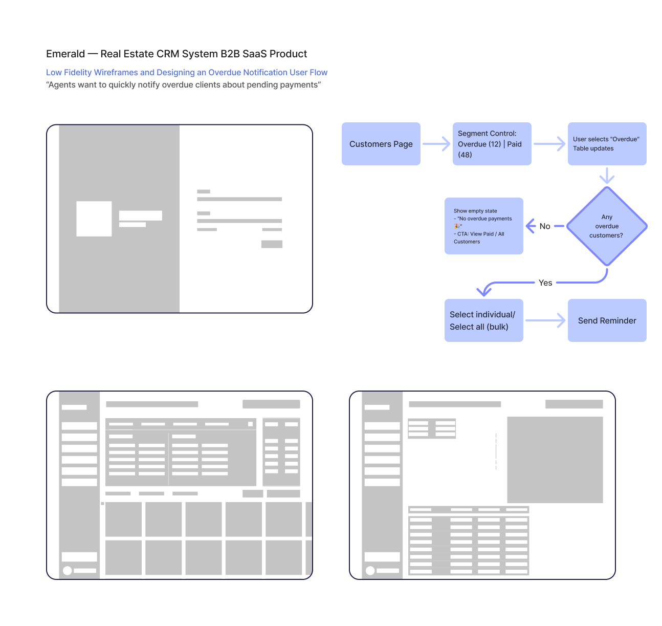 Case study image